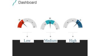 Dashboard Ppt PowerPoint Presentation Inspiration Introduction