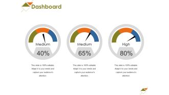Dashboard Ppt PowerPoint Presentation Inspiration Slide Download
