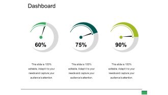 Dashboard Ppt PowerPoint Presentation Inspiration Templates