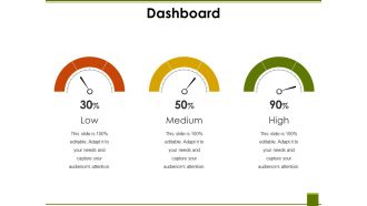 Dashboard Ppt PowerPoint Presentation Layouts Layouts