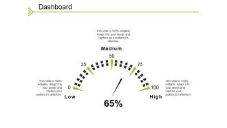 Dashboard Ppt PowerPoint Presentation Layouts Model