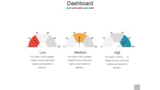 Dashboard Ppt PowerPoint Presentation Layouts Summary