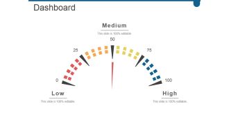 Dashboard Ppt PowerPoint Presentation Model Infographic Template