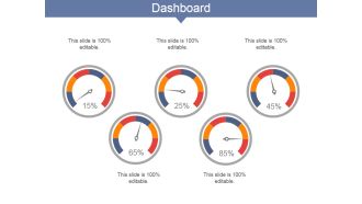 Dashboard Ppt PowerPoint Presentation Model Inspiration