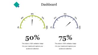 Dashboard Ppt PowerPoint Presentation Model Pictures
