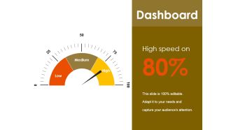 Dashboard Ppt PowerPoint Presentation Model Slide