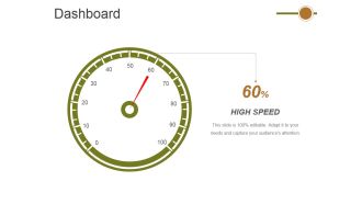 Dashboard Ppt PowerPoint Presentation Outline Graphics