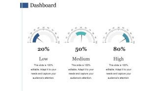 Dashboard Ppt PowerPoint Presentation Outline Graphics Tutorials