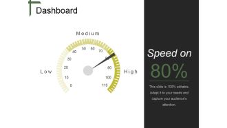 Dashboard Ppt PowerPoint Presentation Outline