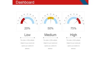 Dashboard Ppt PowerPoint Presentation Outline Topics