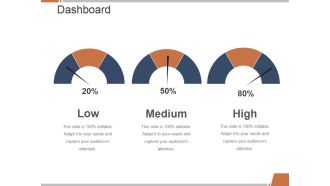 Dashboard Ppt PowerPoint Presentation Portfolio Graphic Tips