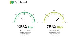 Dashboard Ppt PowerPoint Presentation Portfolio Layout