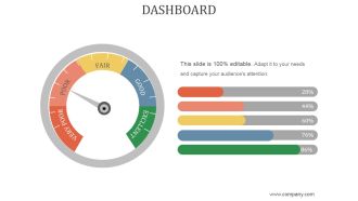 Dashboard Ppt PowerPoint Presentation Shapes