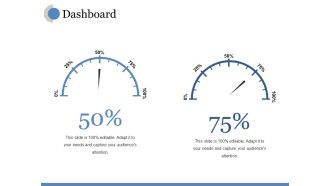 Dashboard Ppt PowerPoint Presentation Show Master Slide