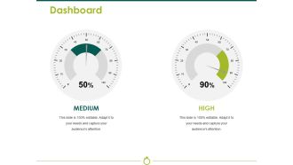 Dashboard Ppt PowerPoint Presentation Show Portrait