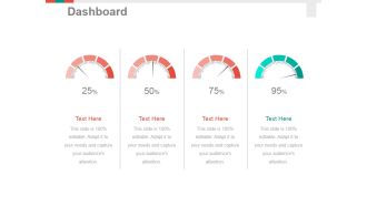 Dashboard Ppt PowerPoint Presentation Slides Infographic Template