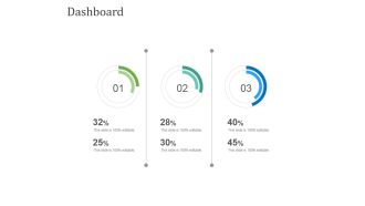 Dashboard Ppt PowerPoint Presentation Slides Visuals