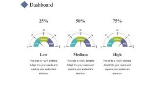 Dashboard Ppt PowerPoint Presentation Styles Designs