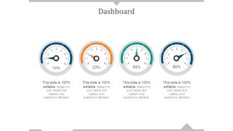 Dashboard Ppt PowerPoint Presentation Styles Format Ideas