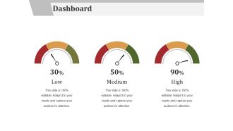Dashboard Ppt PowerPoint Presentation Styles Pictures