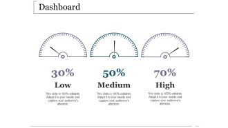 Dashboard Ppt PowerPoint Presentation Styles Structure