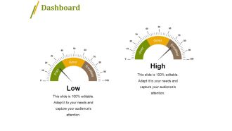 Dashboard Ppt PowerPoint Presentation Styles Vector