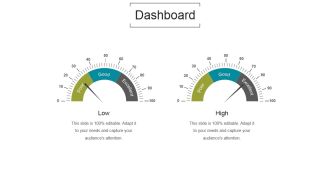 Dashboard Ppt PowerPoint Presentation Themes