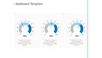 Dashboard Template Ppt PowerPoint Presentation Layouts Sample PDF
