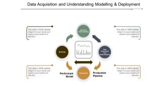Data Acquisition And Understanding Modelling And Deployment Ppt PowerPoint Presentation Layouts