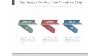 Data Analysis Workflow Chart Powerpoint Slides