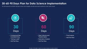 Data Analytics IT 30 60 90 Days Plan For Data Science Implementation Ppt Professional Example PDF