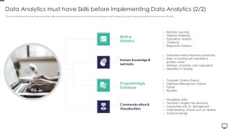 Data Analytics Must Have Skills Before Implementing Data Analytics Database Ppt Layouts Clipart Images PDF
