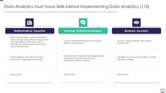 Data Analytics Must Have Skills Before Implementing Data Analytics Ppt Ideas PDF