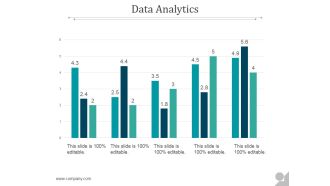 Data Analytics Ppt PowerPoint Presentation Themes