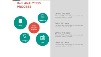 Data Analytics Process Ppt PowerPoint Presentation Gallery Show