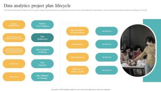 Data Analytics Project Plan Lifecycle Transformation Toolkit Competitive Intelligence Information Analysis Professional PDF