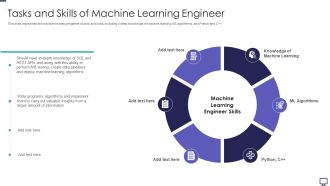 Data Analytics Tasks And Skills Of Machine Learning Engineer Ppt Professional Example PDF
