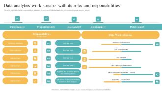 Data Analytics Work Streams With Its Roles And Responsibilities Graphics PDF