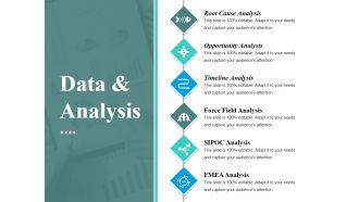 Data And Analysis Ppt PowerPoint Presentation File Topics