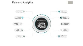 Data And Analytics Ppt PowerPoint Presentation Gallery Graphics Pictures