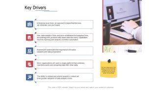 Data Assimilation Key Drivers Ppt Infographic Template Show PDF