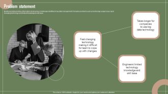 Data Automation Solution Investor Funding Presentation Problem Statement Themes PDF