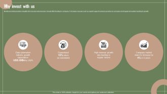 Data Automation Solution Investor Funding Presentation Why Invest With Us Designs PDF