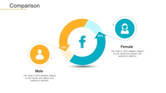 Data Breach Prevention Recognition Comparison Ppt Icon Background Image PDF
