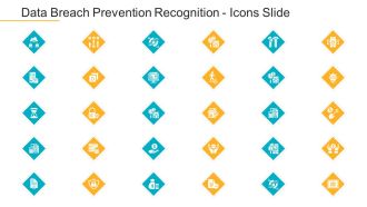Data Breach Prevention Recognition Icons Slide Ppt Styles Designs PDF