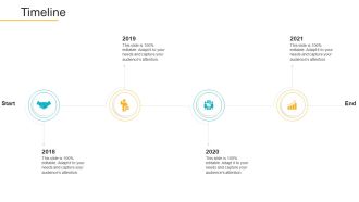 Data Breach Prevention Recognition Timeline Ppt Portfolio Samples PDF