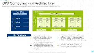 Data Center Infrastructure Management IT GPU Computing And Architecture Formats PDF