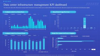 Data Center Infrastructure Management KPI Dashboard Designs PDF