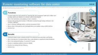 Data Center Infrastructure Technologies Remote Monitoring Software For Data Infographics PDF