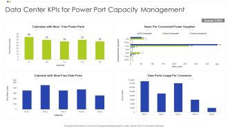 Data Center Kpis For Power Port Capacity Management Ppt File Slide Download PDF